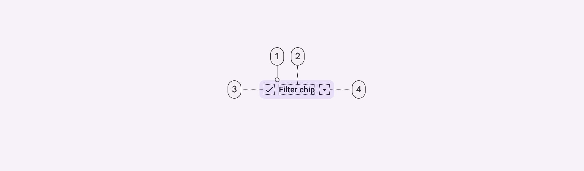 Chip parts