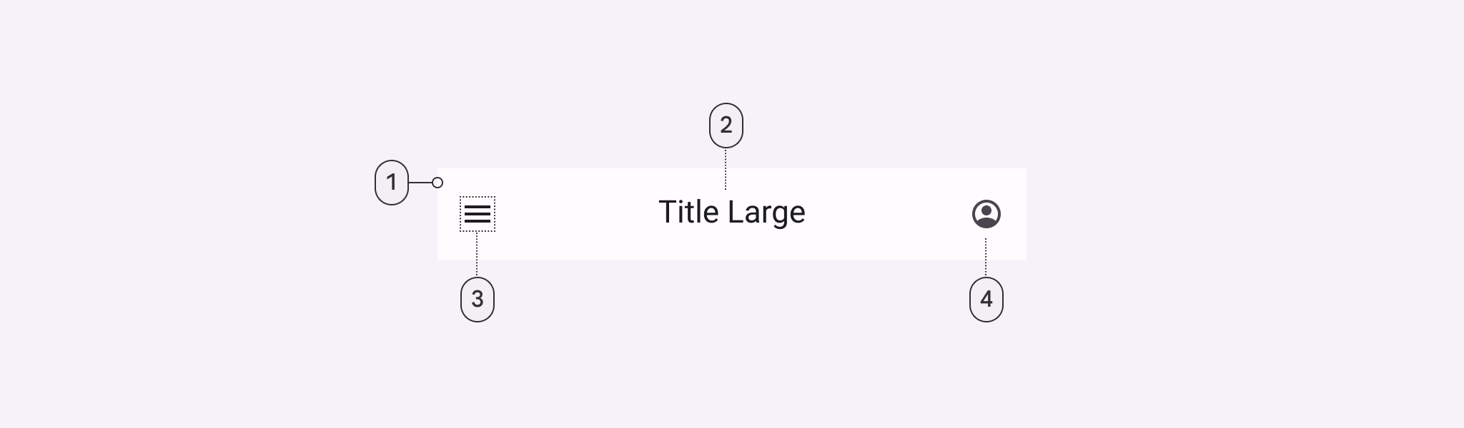 Top App Bar